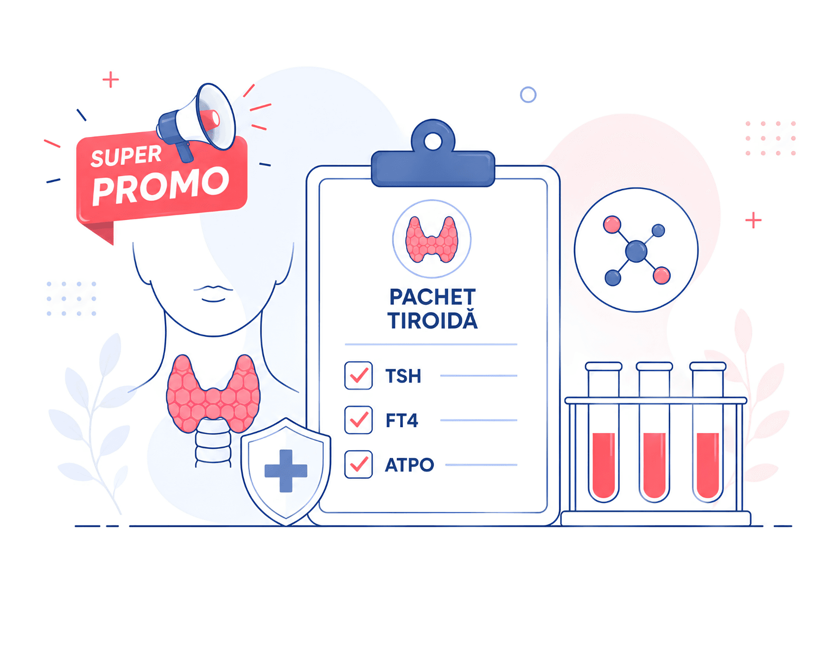 Pachet Tiroida Super Promo